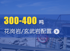 時產300-400噸花崗巖/玄武巖砂石骨料生產線
