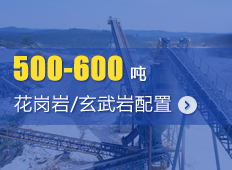 時產500-600噸花崗巖/玄武巖砂石骨料生產線