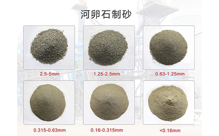 制砂機生產線顆粒