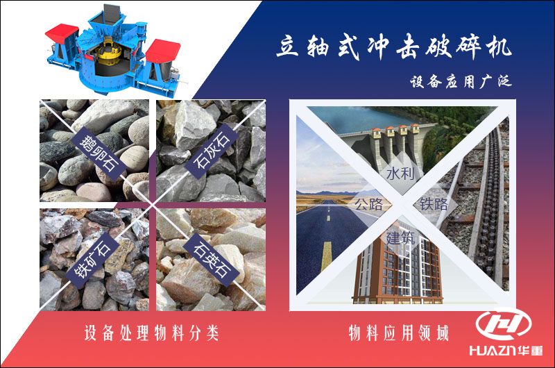 立軸式沖擊破碎機