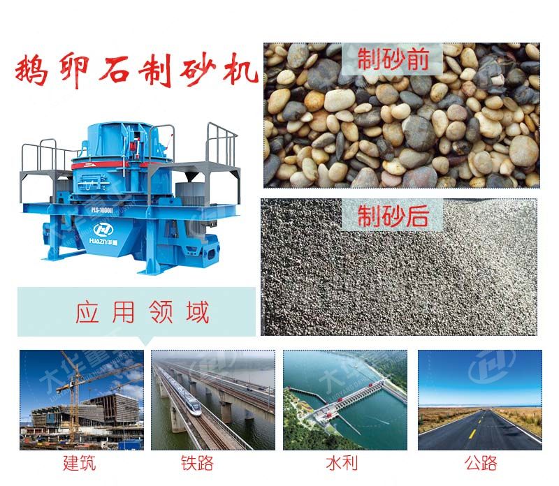 立式沖擊破碎機應用案列
