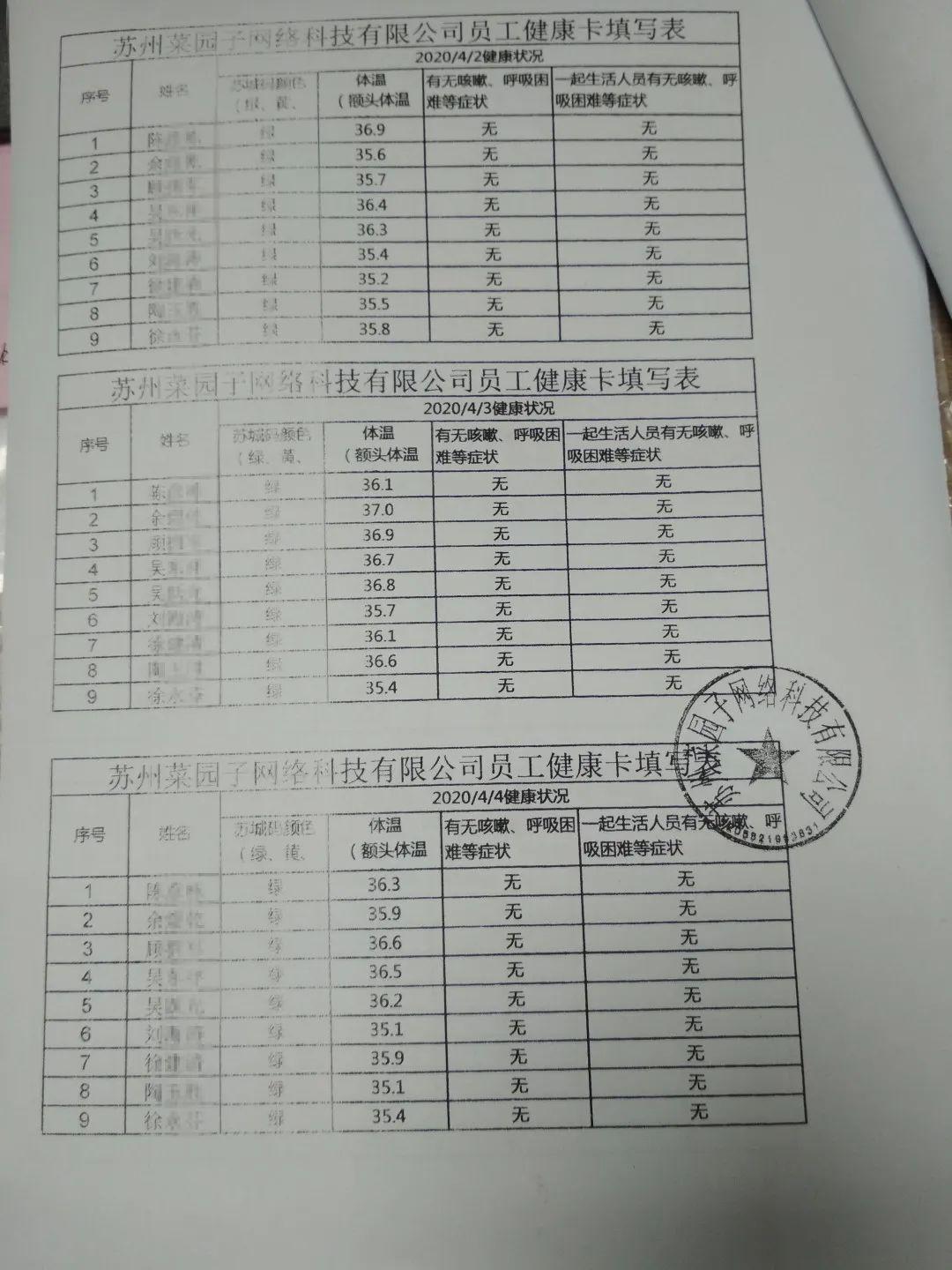 【煦·安全】 做好食品安全工作,我們是認真的! --乘航小學食堂管理“提優行動”