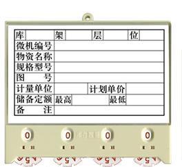 全部產品