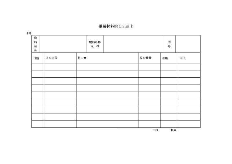 重要材料購買記錄卡.doc