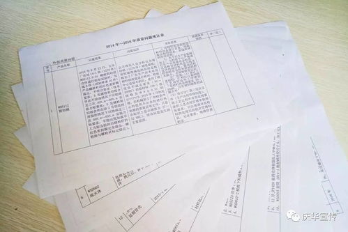 新聞集錦